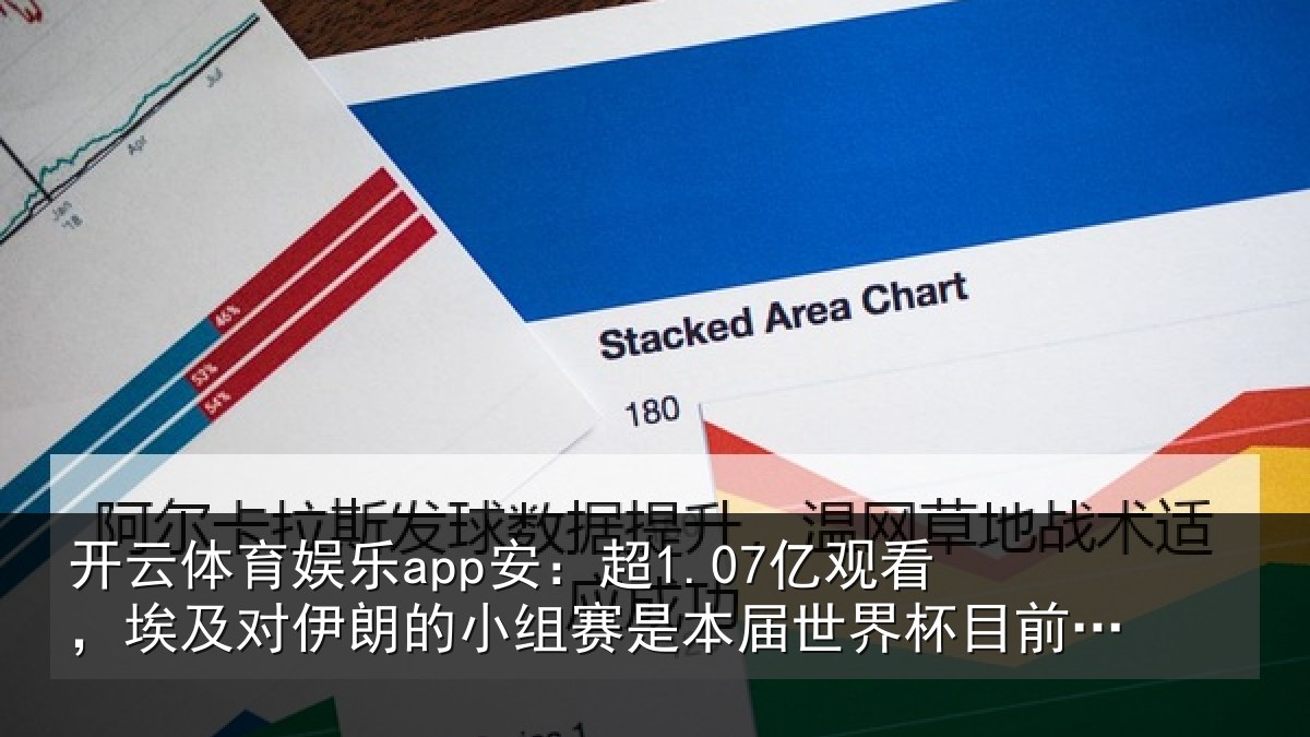 开云体育娱乐app安:超1.07亿观看,埃及对伊朗的小组赛是本届世界杯目前为止收视最高比赛